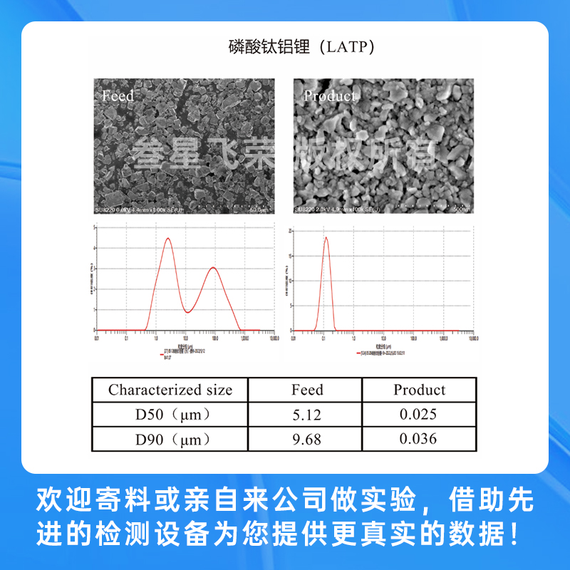 深圳im电竞官网立式砂磨机，彻底解决传统砂磨机五大痛点！插图3