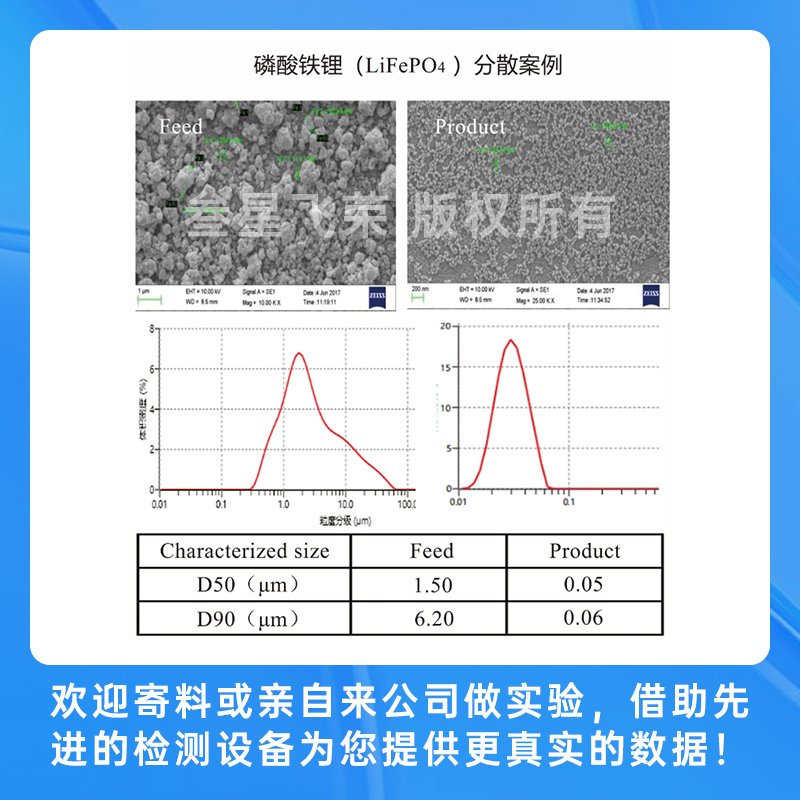 深圳im电竞官网立式砂磨机，彻底解决传统砂磨机五大痛点！插图6