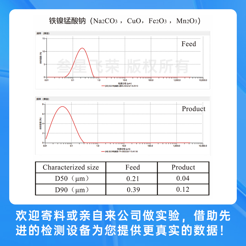 深圳im电竞官网立式砂磨机，彻底解决传统砂磨机五大痛点！插图5
