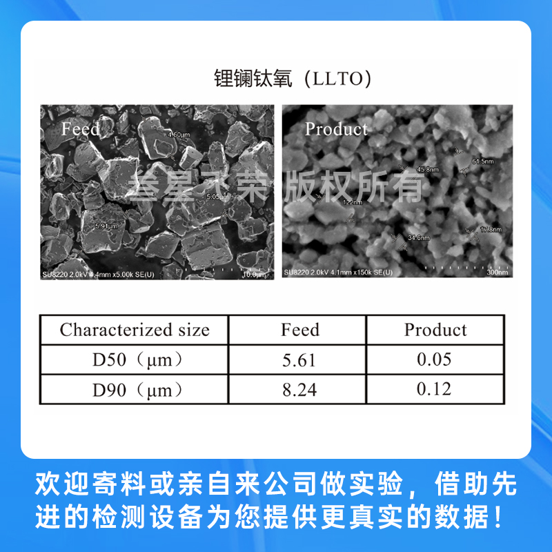 深圳im电竞官网立式砂磨机，彻底解决传统砂磨机五大痛点！插图2