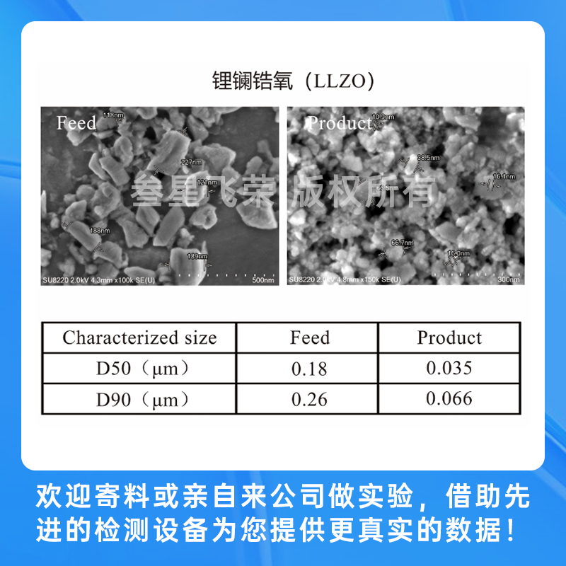 深圳im电竞官网立式砂磨机，彻底解决传统砂磨机五大痛点！插图1